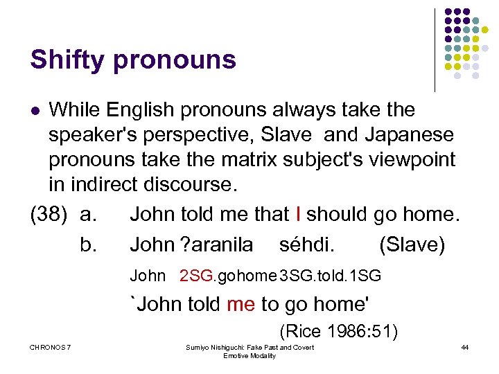 Shifty pronouns While English pronouns always take the speaker's perspective, Slave and Japanese pronouns