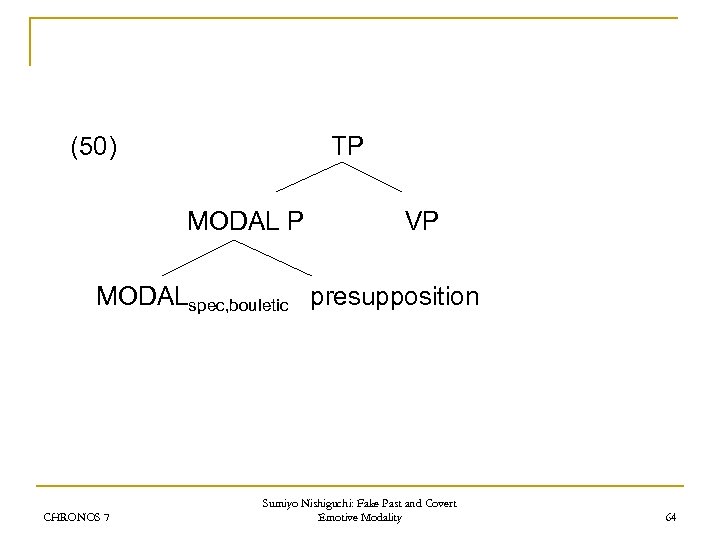 (50) TP MODAL P VP MODALspec, bouletic presupposition CHRONOS 7 Sumiyo Nishiguchi: Fake Past