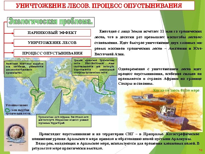 УНИЧТОЖЕНИЕ ЛЕСОВ. ПРОЦЕСС ОПУСТЫНИВАНИЯ ПАРНИКОВЫЙ ЭФФЕКТ УНИЧТОЖЕНИЕ ЛЕСОВ ПРОЦЕСС ОПУСТЫНИВАНИЯ Амазония. Массовые вырубки ДЕФИЦИТ
