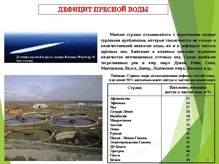 ДЕФИЦИТ ПРЕСНОЙ ВОДЫ ПАРНИКОВЫЙ ЭФФЕКТ УНИЧТОЖЕНИЕ ЛЕСОВ Доставка пресной воды по океану. В мешке