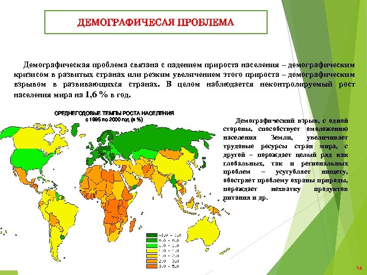 ДЕМОГРАФИЧЕСАЯ ПРОБЛЕМА Демографическая проблема связана с падением прироста населения – демографическим кризисом в развитых