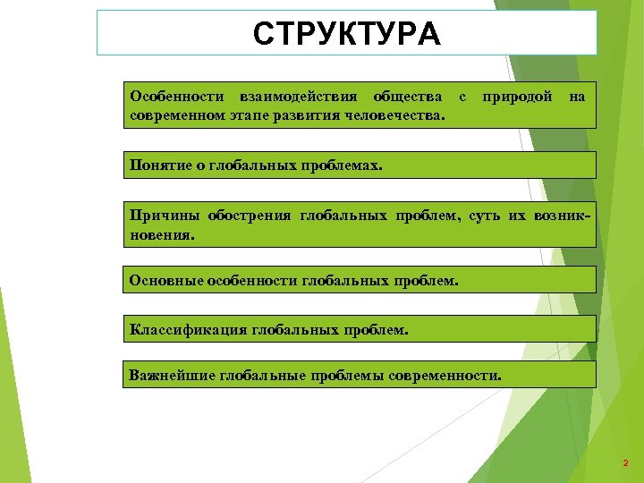 СТРУКТУРА Особенности взаимодействия общества с современном этапе развития человечества. природой на Понятие о глобальных