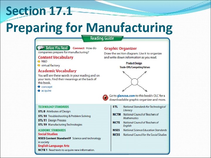 Section 17. 1 Preparing for Manufacturing 