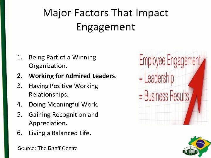 Major Factors That Impact Engagement 1. Being Part of a Winning Organization. 2. Working