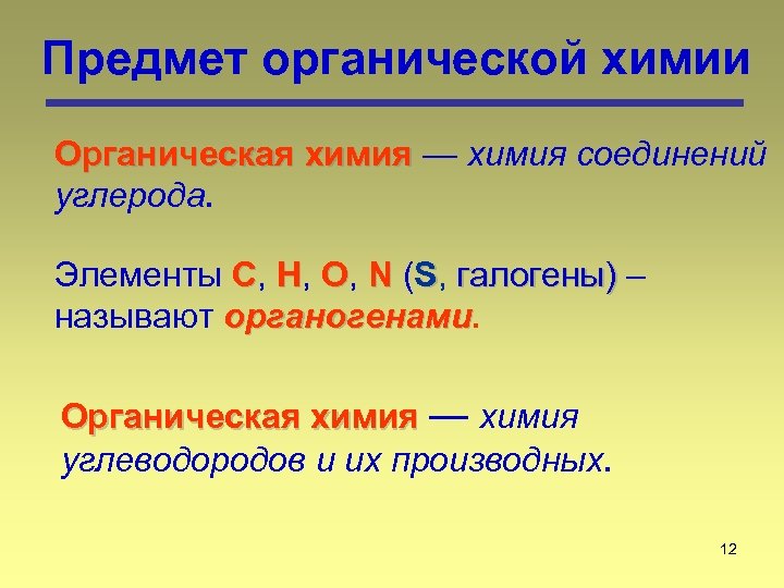 Предмет органической химии Органическая химия — химия соединений углерода. Элементы С, Н, О, N