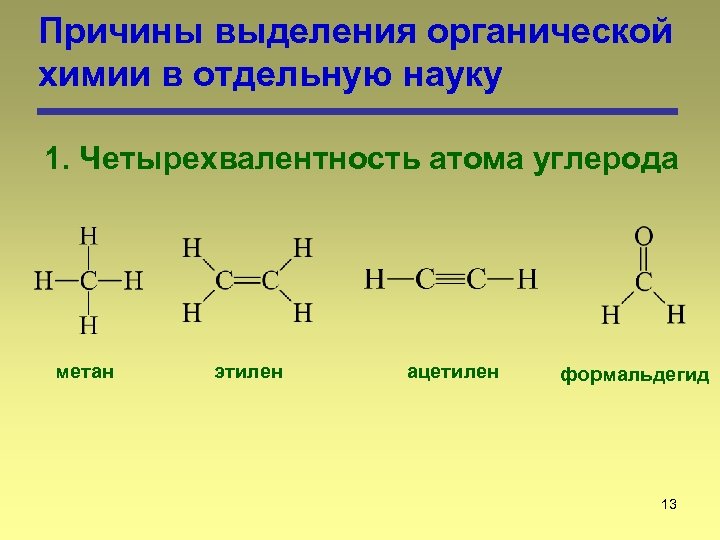 Причины выделения органической химии в отдельную науку 1. Четырехвалентность атома углерода метан этилен ацетилен
