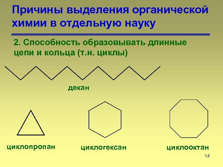 Причины выделения органической химии в отдельную науку 2. Способность образовывать длинные цепи и кольца