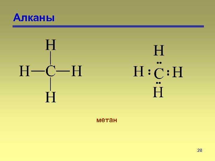 Алканы метан 28 