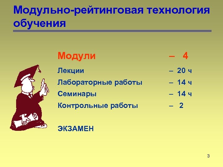 Модульно-рейтинговая технология обучения Модули – 4 Лекции – 20 ч Лабораторные работы – 14