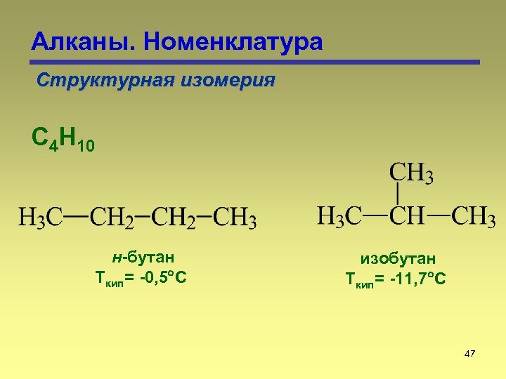 Алканы. Номенклатура Структурная изомерия С 4 Н 10 н-бутан Ткип= -0, 5 С изобутан