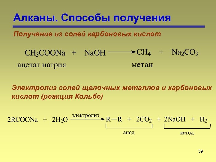 Алканы. Способы получения Получение из солей карбоновых кислот Электролиз солей щелочных металлов и карбоновых