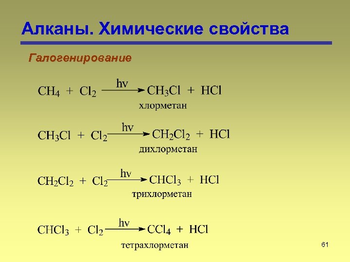 Алканы. Химические свойства Галогенирование 61 