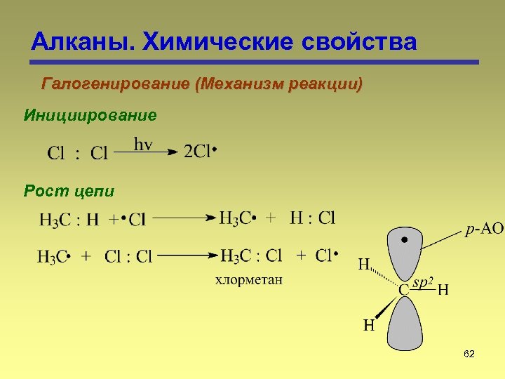 Алканы. Химические свойства Галогенирование (Механизм реакции) Инициирование Рост цепи 62 