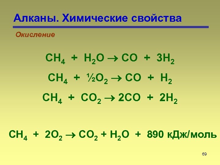 Алканы. Химические свойства Окисление CH 4 + H 2 O CO + 3 H
