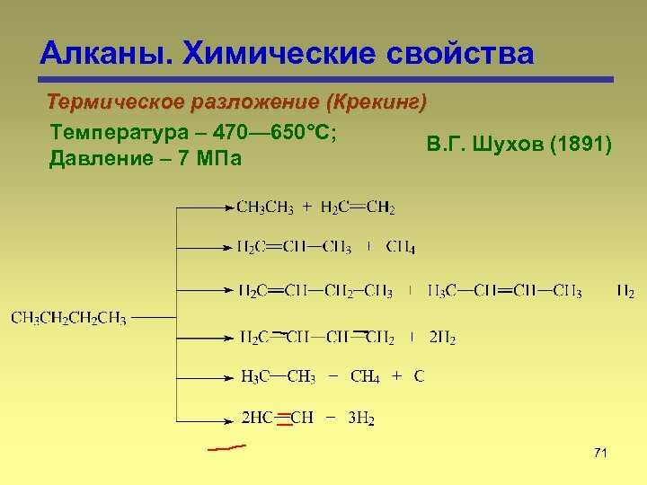 Алканы. Химические свойства Термическое разложение (Крекинг) Температура – 470— 650°С; В. Г. Шухов (1891)