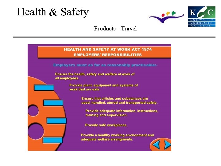 Health & Safety Products - Travel 