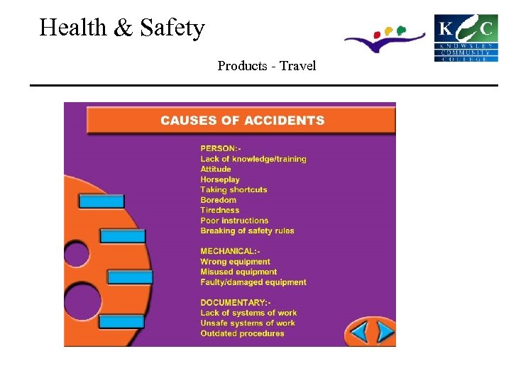 Health & Safety Products - Travel 