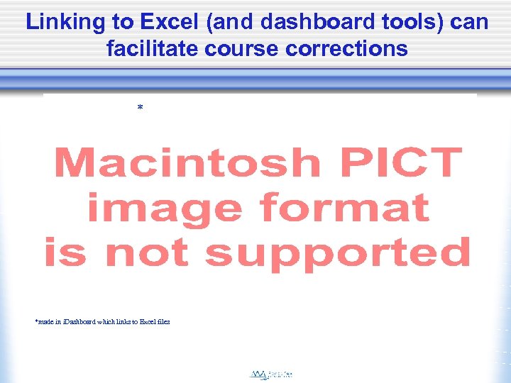 Linking to Excel (and dashboard tools) can facilitate course corrections * *made in i.