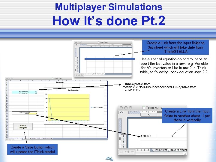 Multiplayer Simulations How it’s done Pt. 2 Create a Link from the input fields