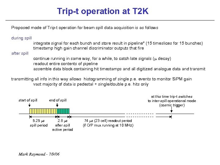 Trip-t operation at T 2 K Proposed mode of Trip-t operation for beam spill