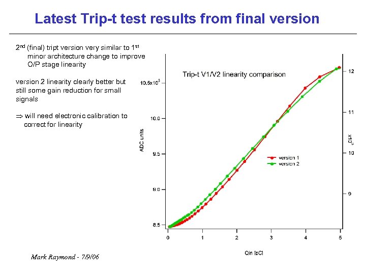 Latest Trip-t test results from final version 2 nd (final) tript version very similar