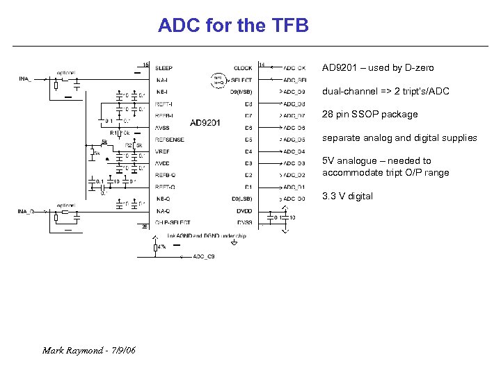 ADC for the TFB AD 9201 – used by D-zero dual-channel => 2 tript’s/ADC