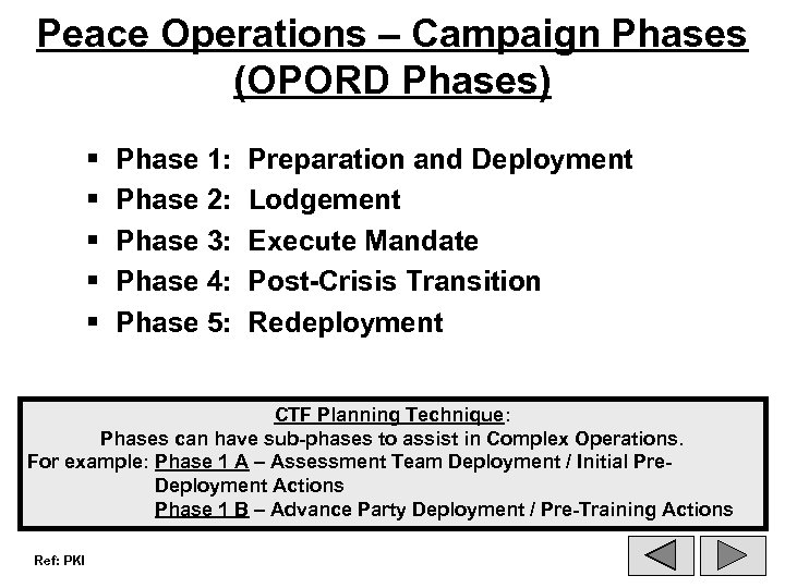 Peace Operations – Campaign Phases (OPORD Phases) § § § Phase 1: Phase 2: