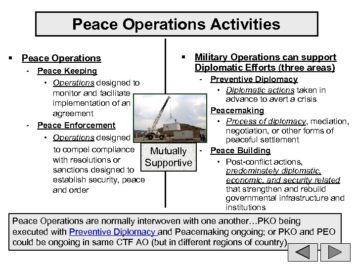 Peace Operations The Basics MPAT Workshop Module Series