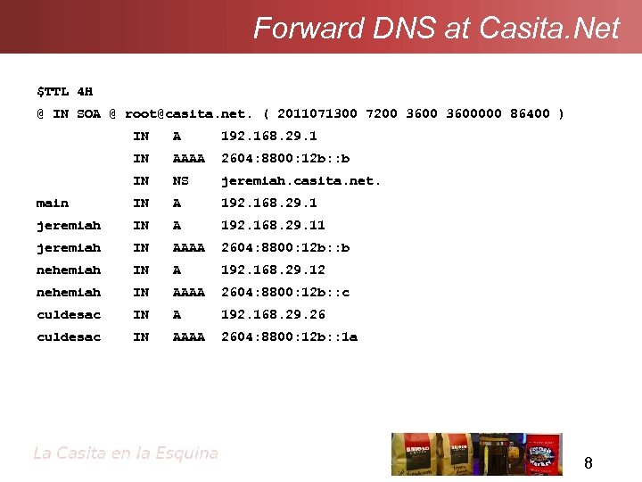 Forward DNS at Casita. Net $TTL 4 H @ IN SOA @ root@casita. net.