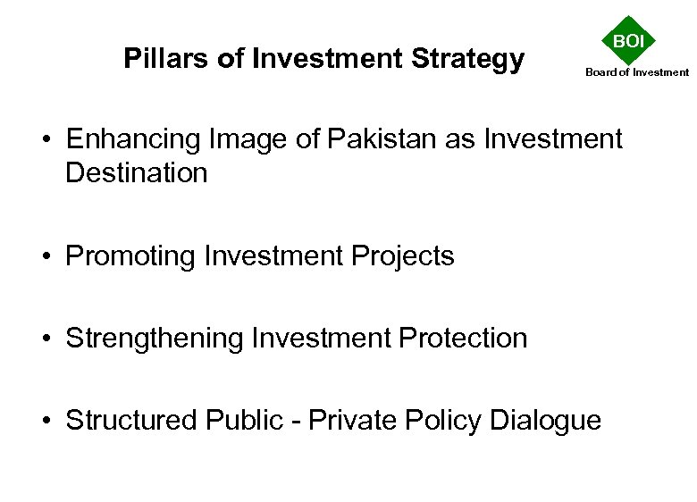 Pillars of Investment Strategy BOI Board of Investment • Enhancing Image of Pakistan as