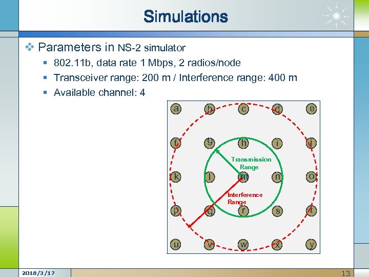 Simulations v Parameters in NS-2 simulator § 802. 11 b, data rate 1 Mbps,