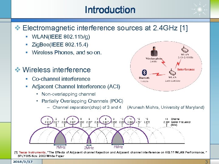 Introduction v Electromagnetic interference sources at 2. 4 GHz [1] § WLAN(IEEE 802. 11