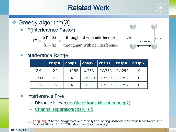 Related Work v Greedy algorithm[3] § IF(Interference Factor) Link 1 Distance Link 2 §