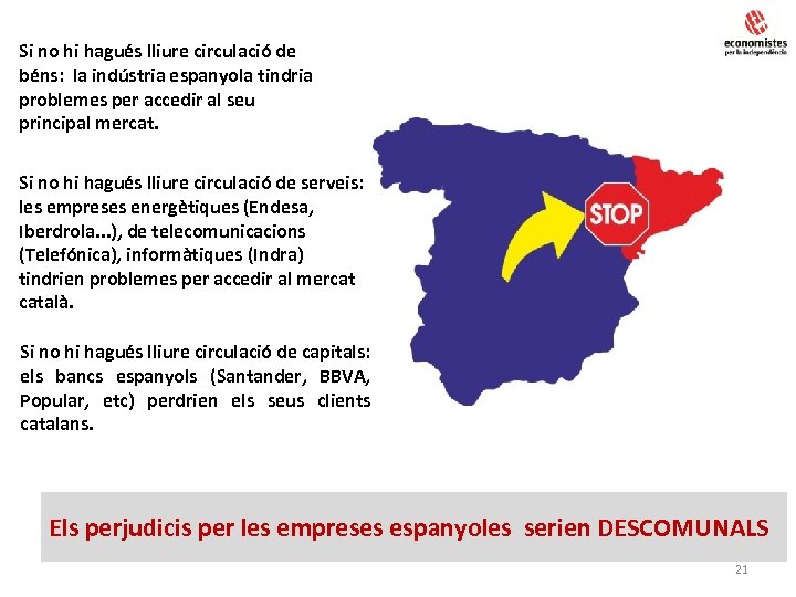 Si no hi hagués lliure circulació de béns: la indústria espanyola tindria problemes per