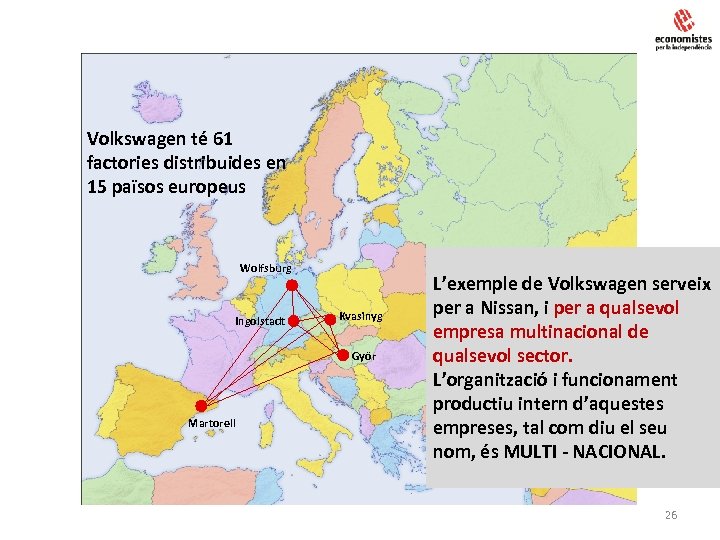 Volkswagen té 61 factories distribuides en 15 països europeus Wolfsburg Ingolstadt Kvasinyg Györ Martorell