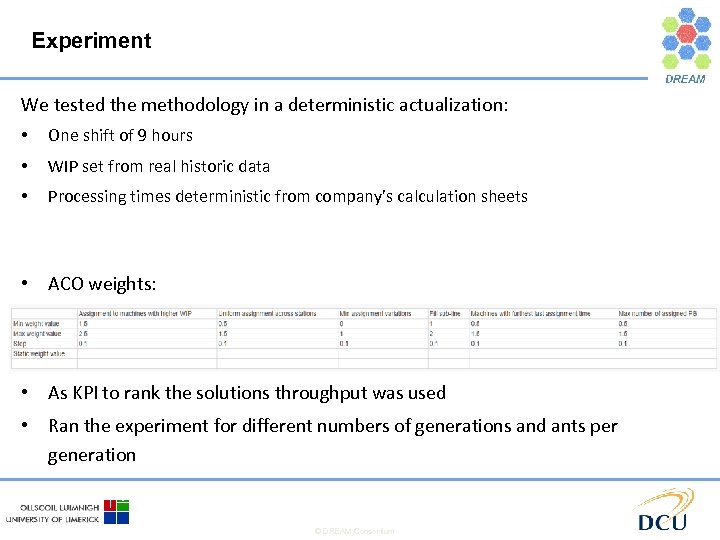 Experiment We tested the methodology in a deterministic actualization: • One shift of 9