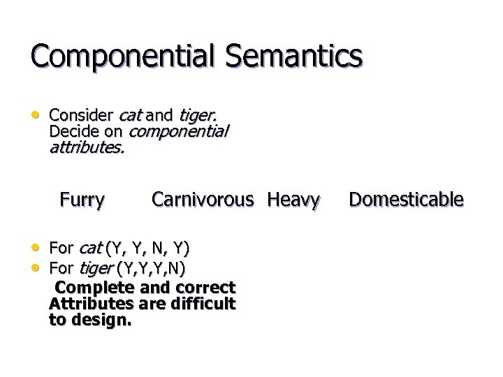 Componential Semantics • Consider cat and tiger. Decide on componential attributes. Furry Carnivorous Heavy