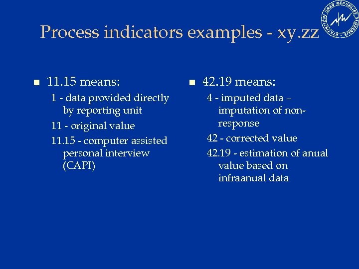 Process indicators examples - xy. zz n 11. 15 means: 1 - data provided