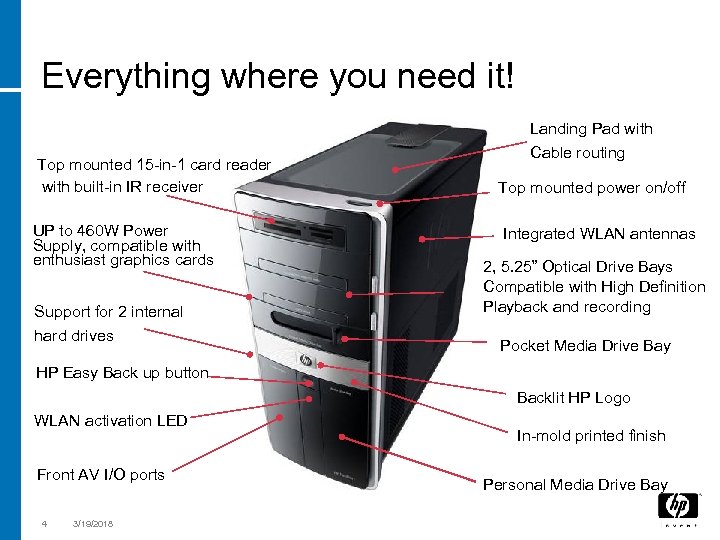 Everything where you need it! Landing Pad with Top mounted 15 -in-1 card reader