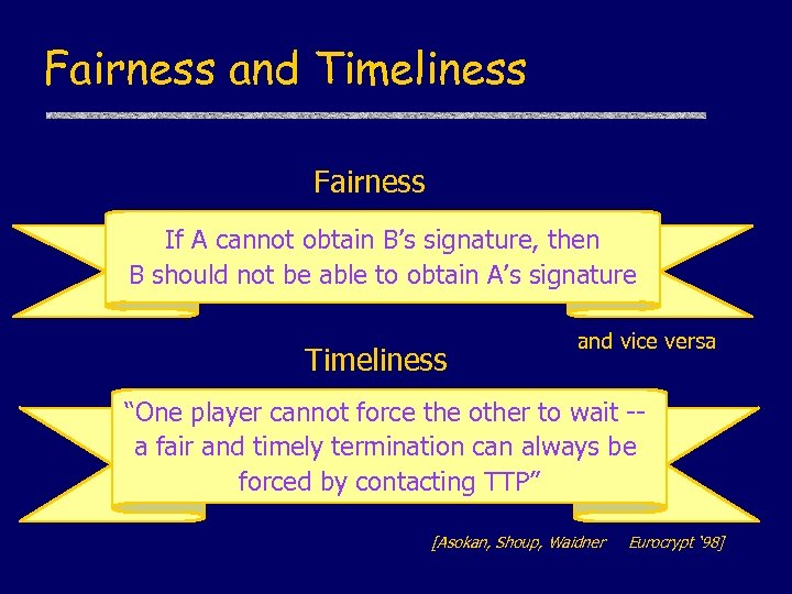 Fairness and Timeliness Fairness If A cannot obtain B’s signature, then B should not