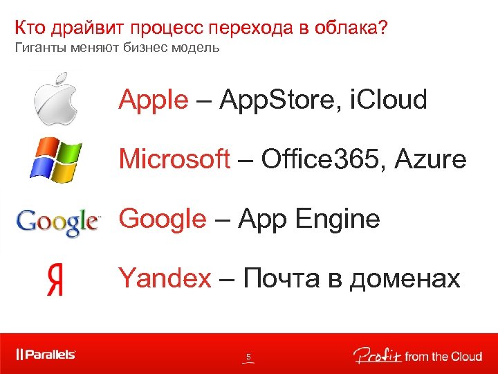 Кто драйвит процесс перехода в облака? Гиганты меняют бизнес модель Apple – App. Store,