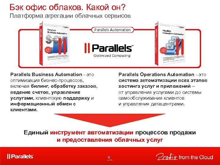 Бэк офис облаков. Какой он? Платформа агрегации облачных сервисов Parallels Automation Parallels Business Automation