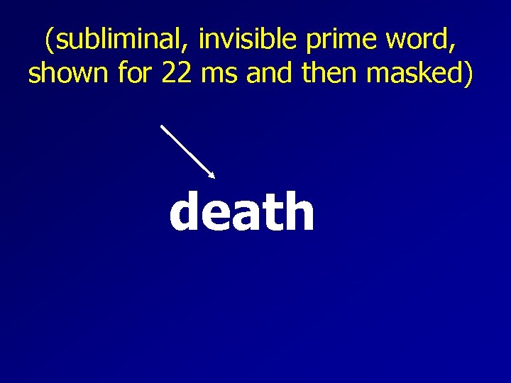 (subliminal, invisible prime word, shown for 22 ms and then masked) death 