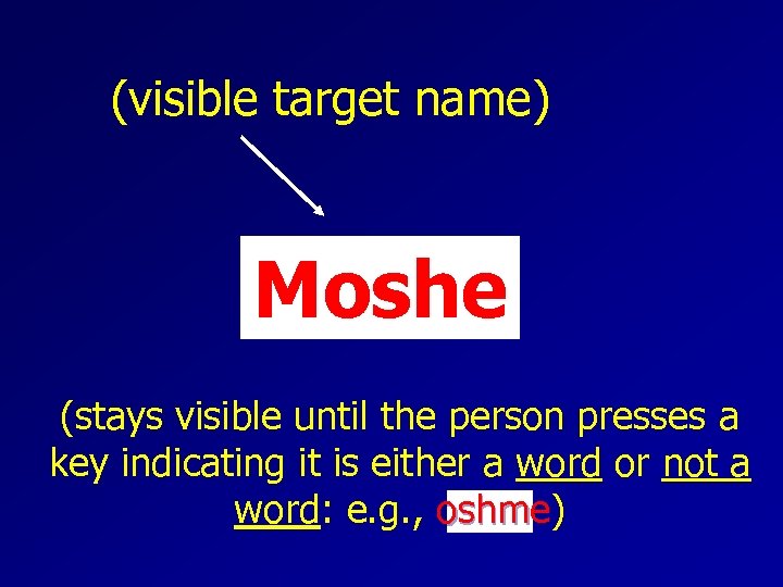 (visible target name) Moshe (stays visible until the person presses a key indicating it