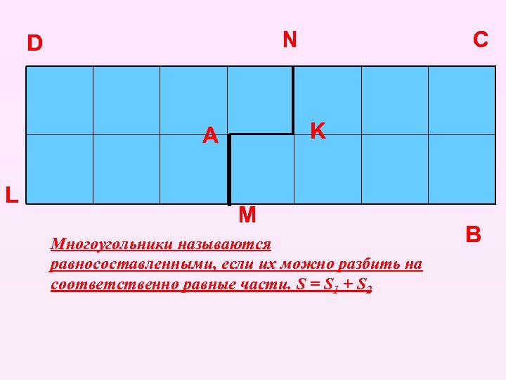 N D K А L C M Многоугольники называются равносоставленными, если их можно разбить