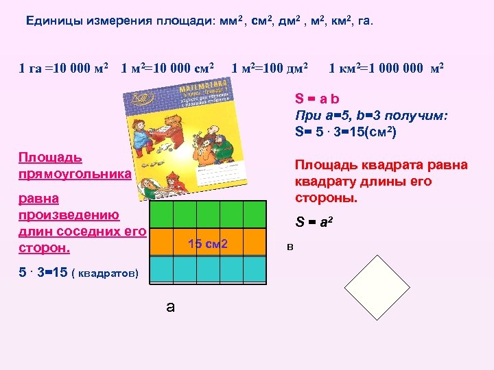 Единицы измерения площади: мм 2 , см 2, дм 2 , м 2, км