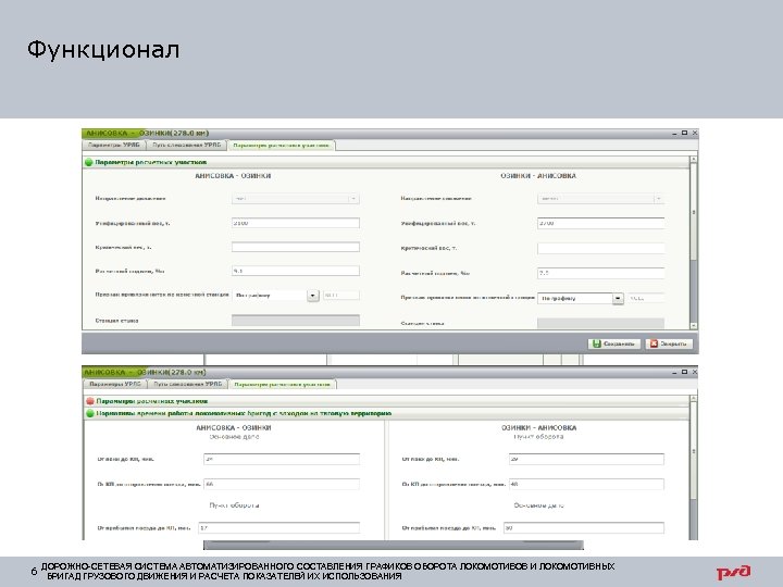 Функционал 6 ДОРОЖНО-СЕТЕВАЯ СИСТЕМА АВТОМАТИЗИРОВАННОГО СОСТАВЛЕНИЯ ГРАФИКОВ ОБОРОТА ЛОКОМОТИВОВ И ЛОКОМОТИВНЫХ БРИГАД ГРУЗОВОГО ДВИЖЕНИЯ