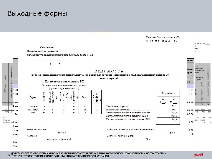 Выходные формы 8 ДОРОЖНО-СЕТЕВАЯ СИСТЕМА АВТОМАТИЗИРОВАННОГО СОСТАВЛЕНИЯ ГРАФИКОВ ОБОРОТА ЛОКОМОТИВОВ И ЛОКОМОТИВНЫХ БРИГАД ГРУЗОВОГО