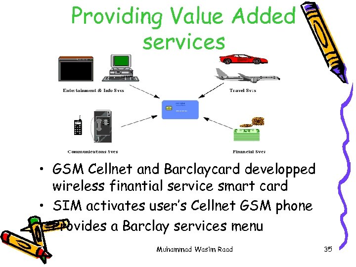 Providing Value Added services • GSM Cellnet and Barclaycard developped wireless finantial service smart