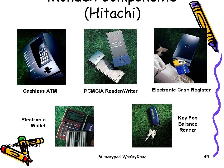 Mondex Components (Hitachi) Cashless ATM PCMCIA Reader/Writer Electronic Cash Register Key Fob Balance Reader